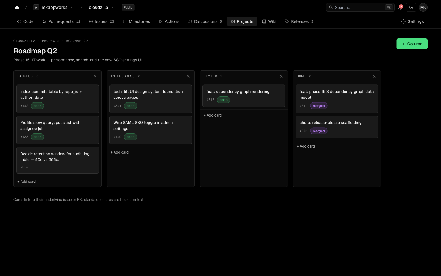 Project board
